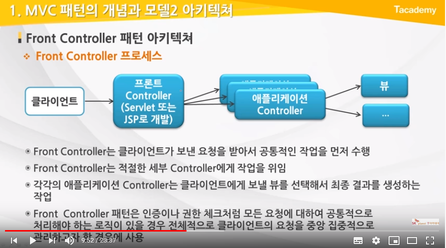 spring - 19강 Spring MVC의 개요