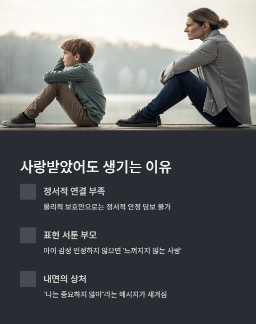 사랑받았어도 생기는 이유