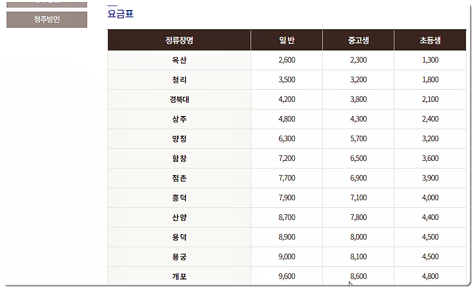 김천 시외버스터미널 시간표 및 요금표 9