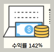 경기도 청년 노동자 통장