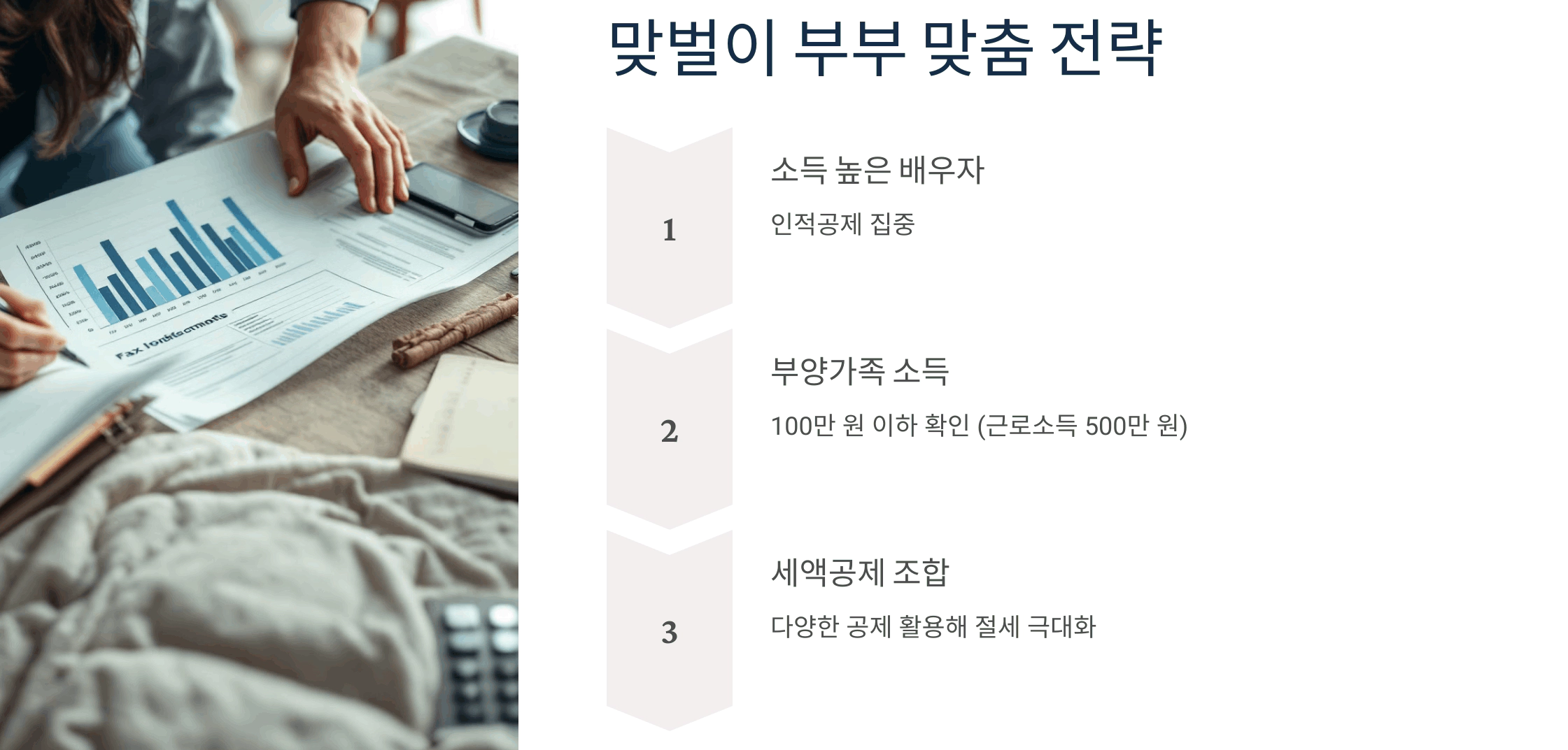 맞벌이 부부 맞춤 전략