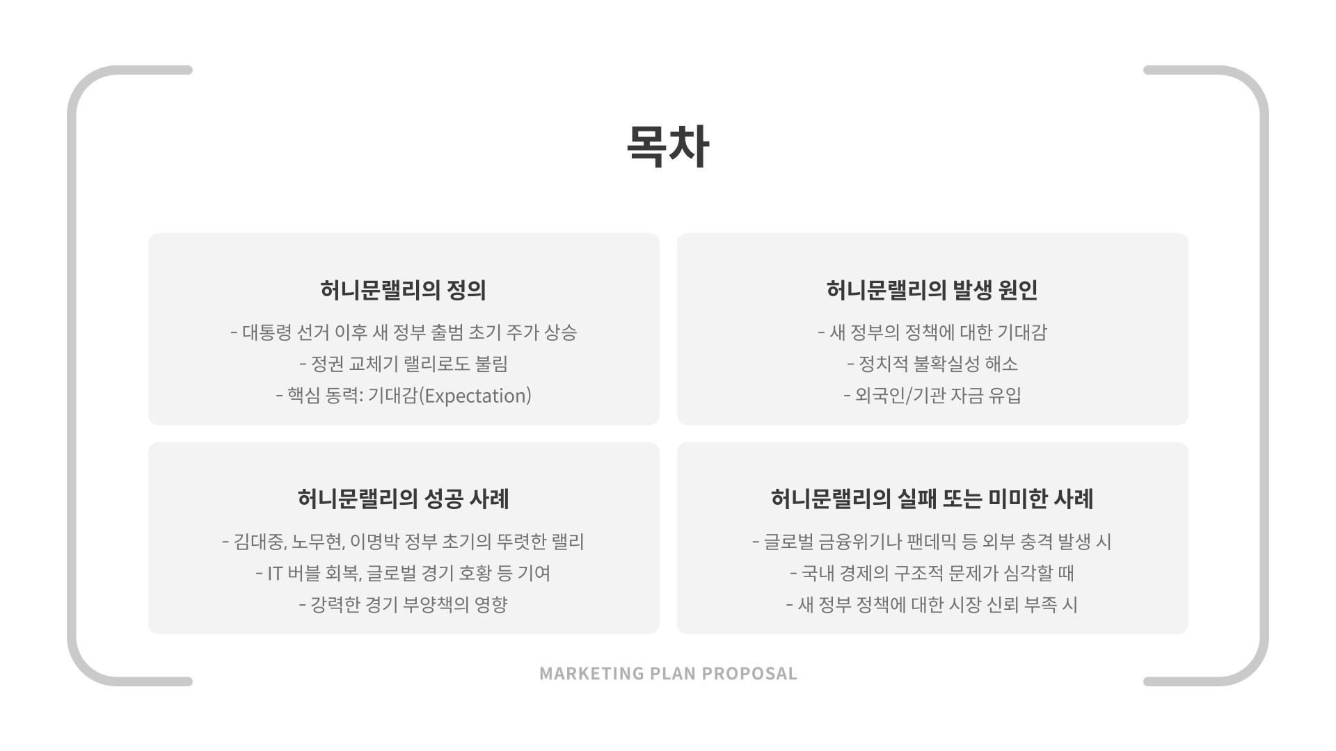 허니문랠리