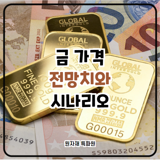  [국제귀금속] 금 가격 전망치와 시나리오 (수석 전략가  Christopher Vecchio)