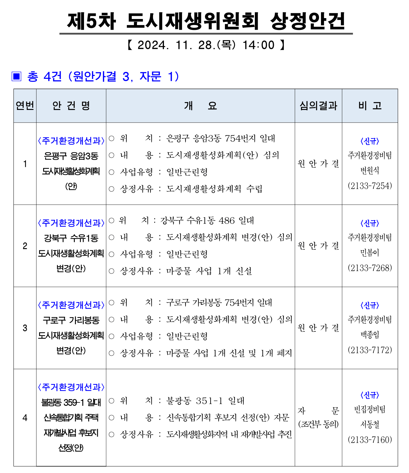 응암3 도시재생활성화계획 세부 개발계획 ⓒ서울특별시