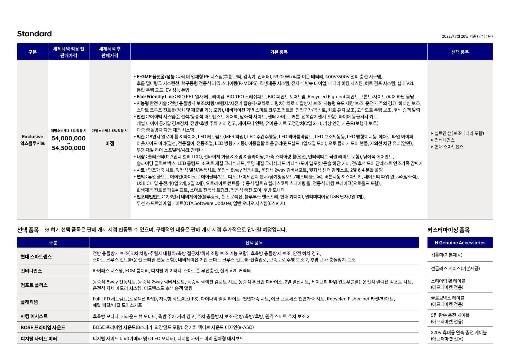 아이오닉6-스탠다드-가격표