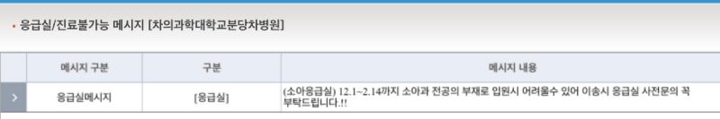  분당 소아과 근황
