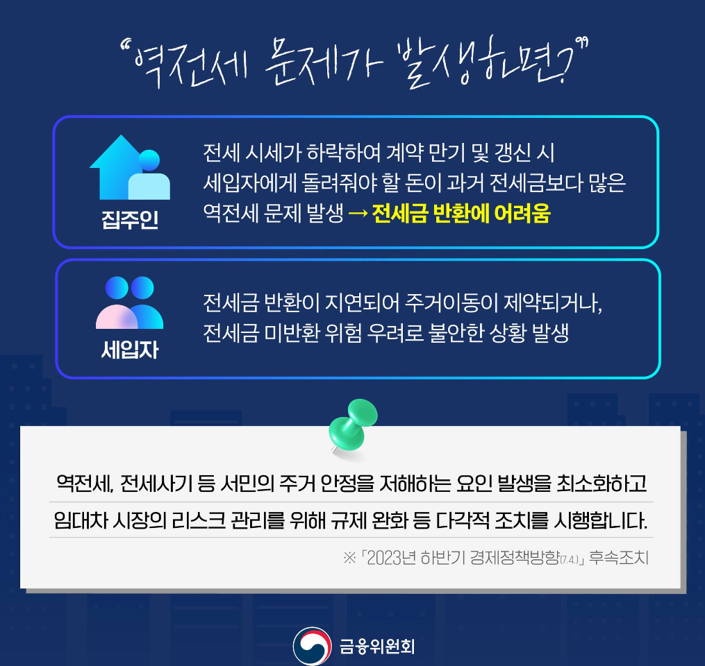 역전세에 문제가 생기면