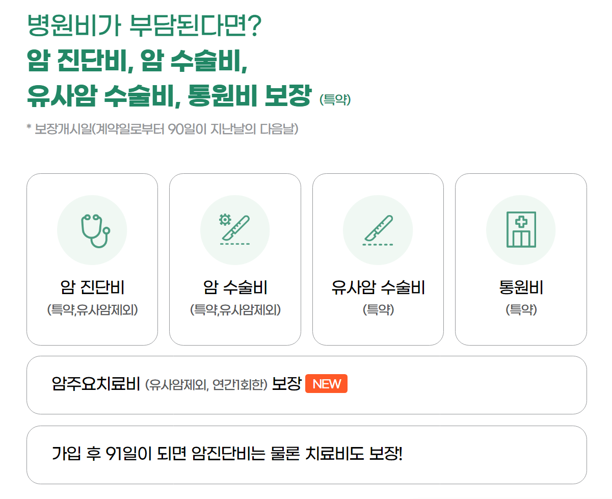 DB손해보험 암보험 보장내용, 보험료, 청구서류 및 청구방법