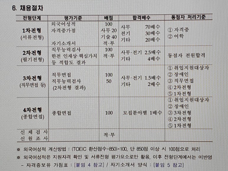 한국전력공사채용 NCS인강 4