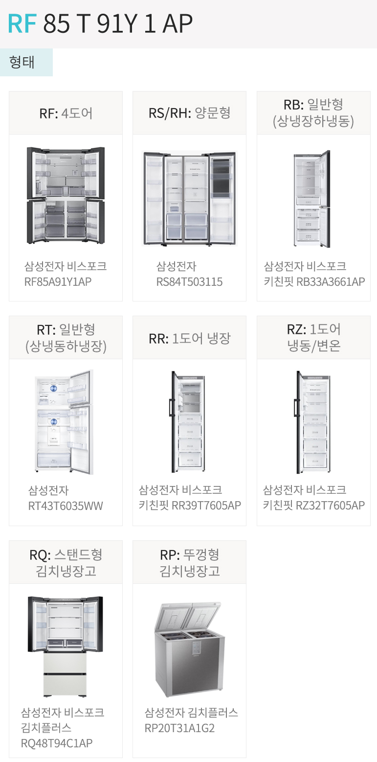 제품 타입 해석