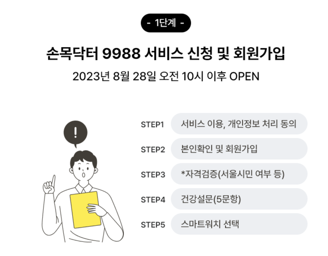 손목닥터 9988