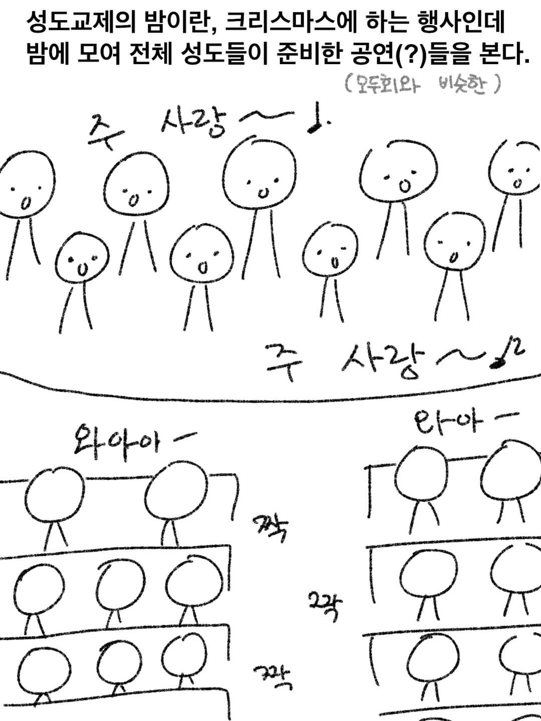 성도교제의 밤이란, 크리스마스에 하는 행사인데 밤에 모여 전체 성도들이 준비한 공연(?)들을 본다.