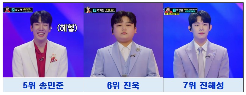 미스터트롯 2_최종 진출자_TOP7