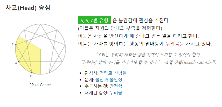 에니어그램-사고중심