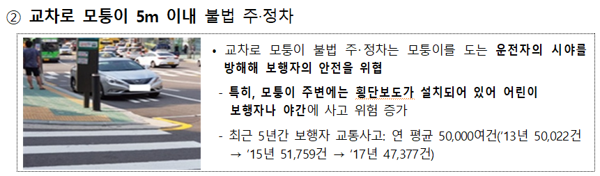 교차로-5m이내-불법-주정차-안내