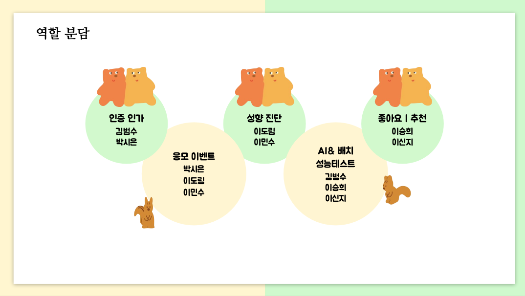 스토리조아 이미지
