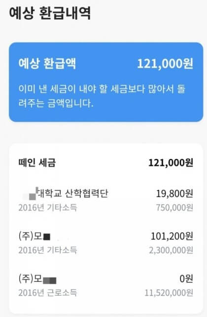  삼쩜삼 환급후기 및 기간 알아보기