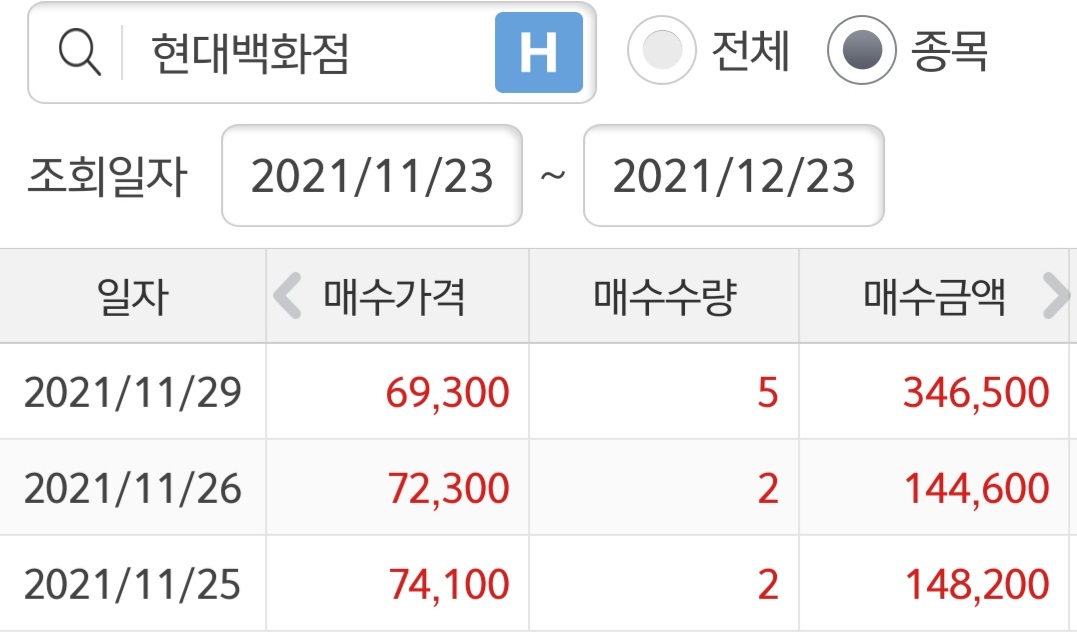  떨어지는 칼날을 잡을 것인가, 전략적 물타기 하는 법