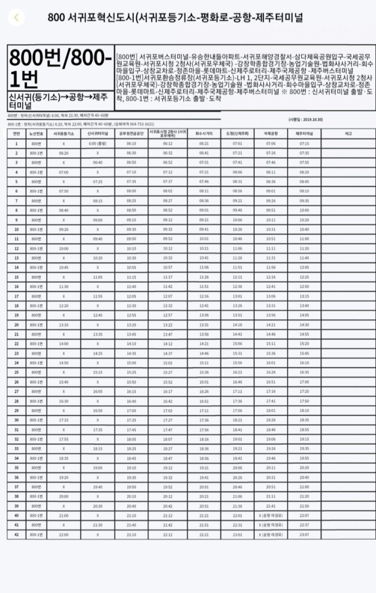 제주버스노선 2020.09 제주 800번 800-1번 9