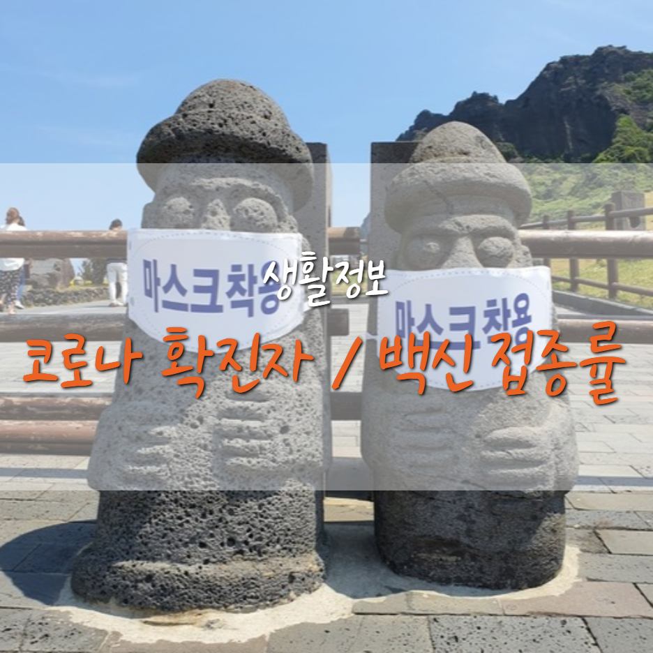  코로나 19 확진자 400명 이하, 백신 접종률은?