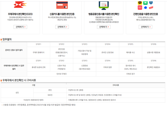 우체국 알뜰폰 가입방법