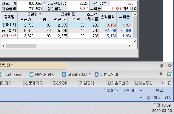  2020-05-20 주식 자동 매매 프로그램 거래 내역