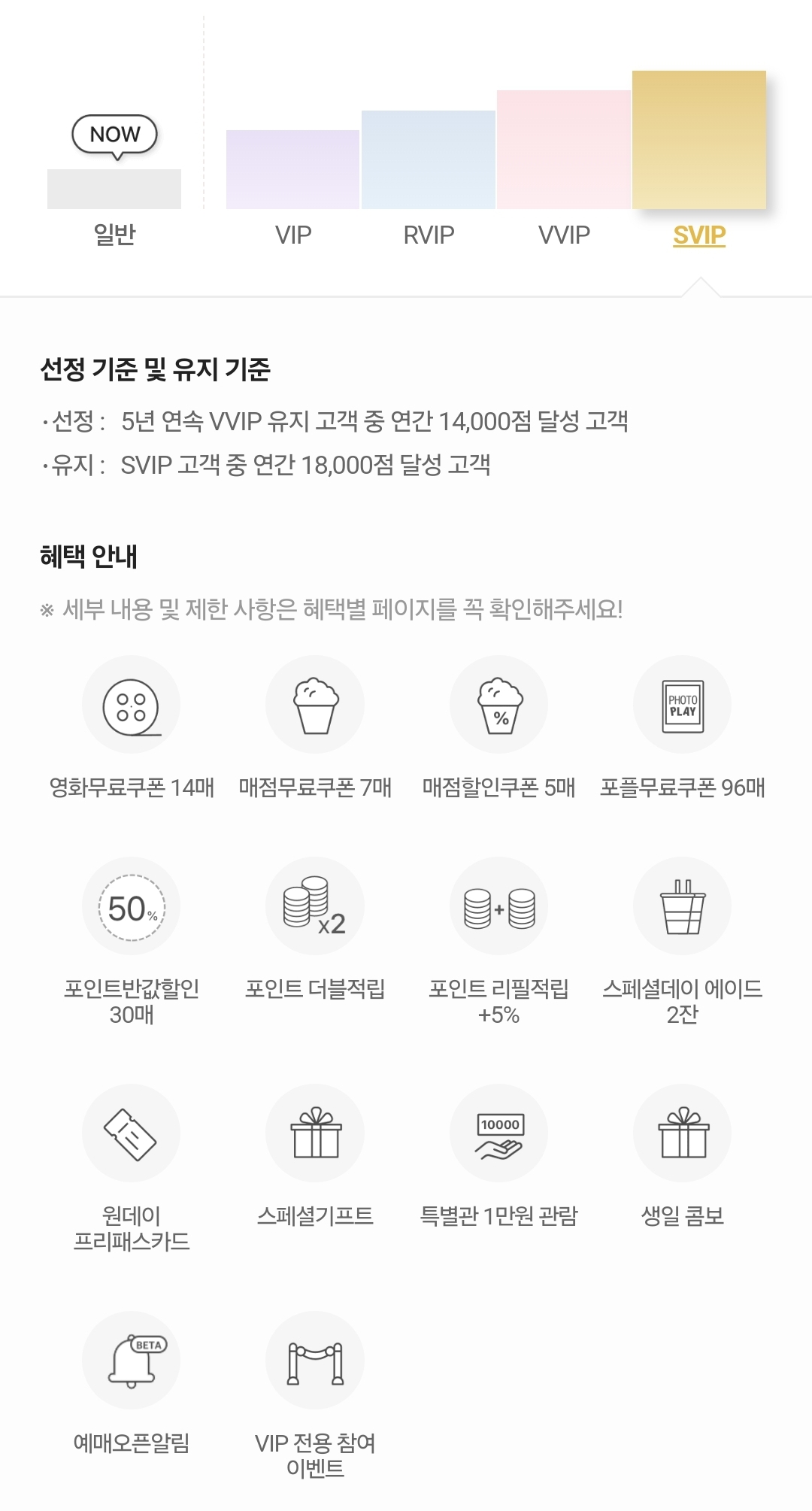 CGV 멤버십 VIP라운지 등급별 선정 기준 및 혜택 안내