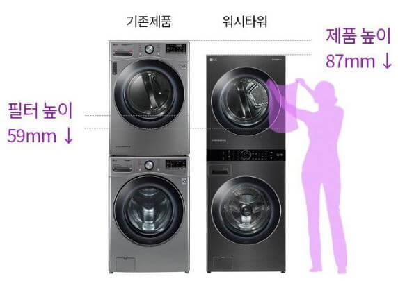  건조기 세탁기 일체형 추천