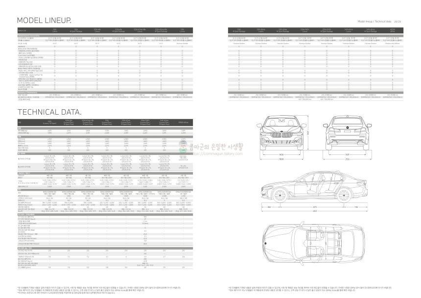 2023 BMW THE 5시리즈 카탈로그와 가격정보