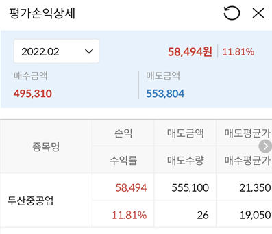  나의 첫 주식 11.81% 수익 이야기 feat. 두산중공업 주식 급상승 매도 후기