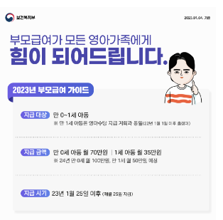 부모급여