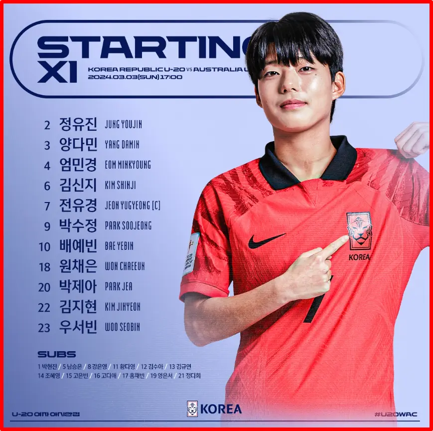 한국 대표팀 선발 출전 선수 명단