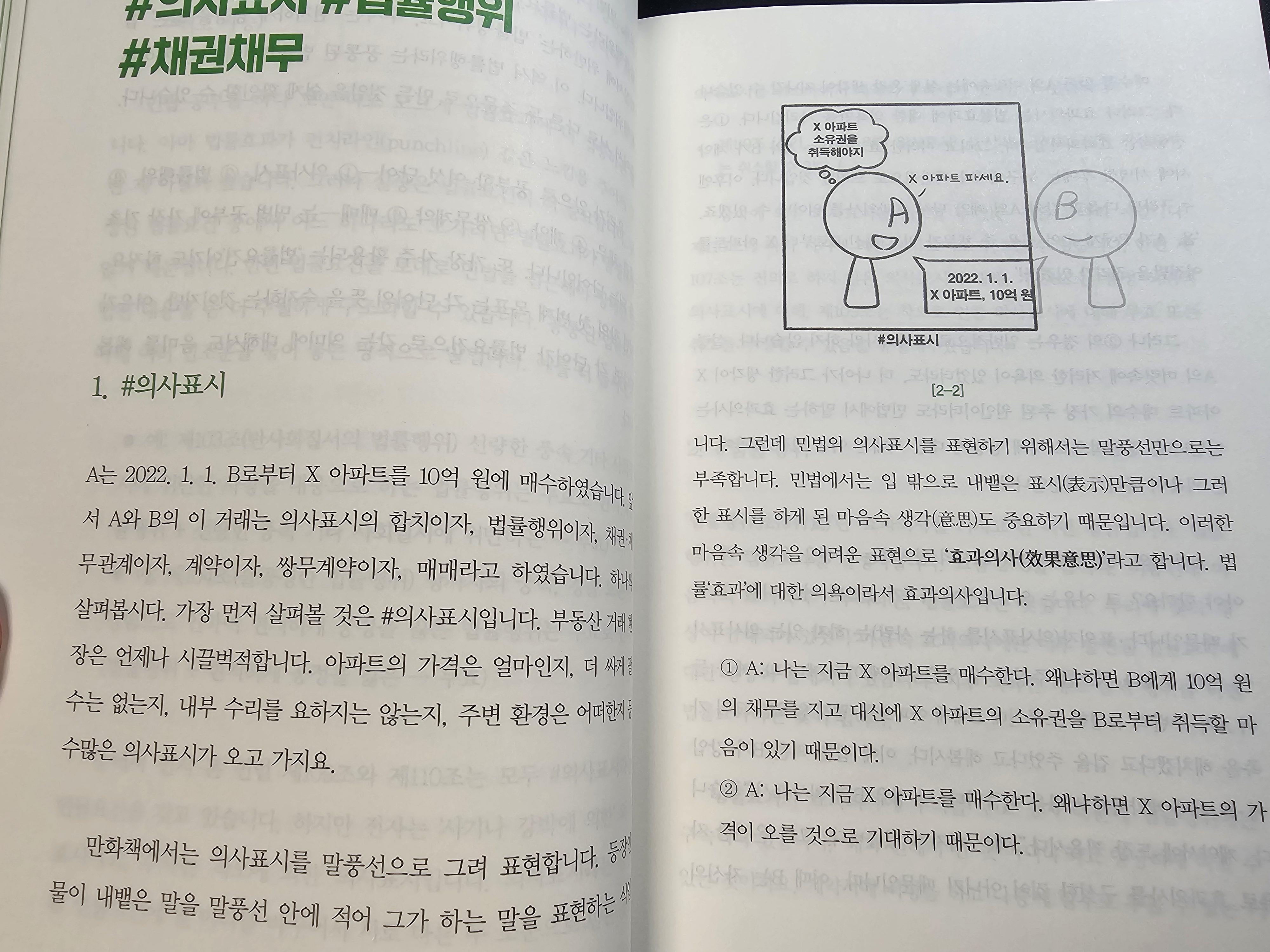 대한민국에서 가장 쉽게 쓴 민법책