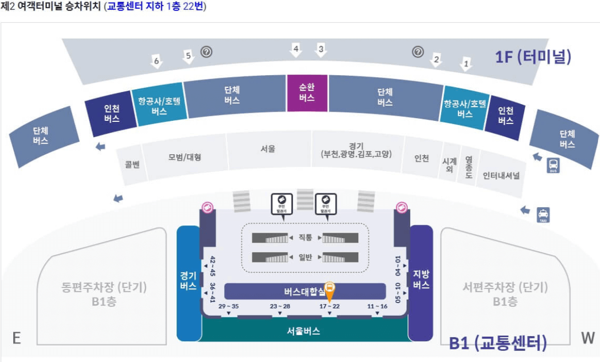 6100번 버스 타는 곳