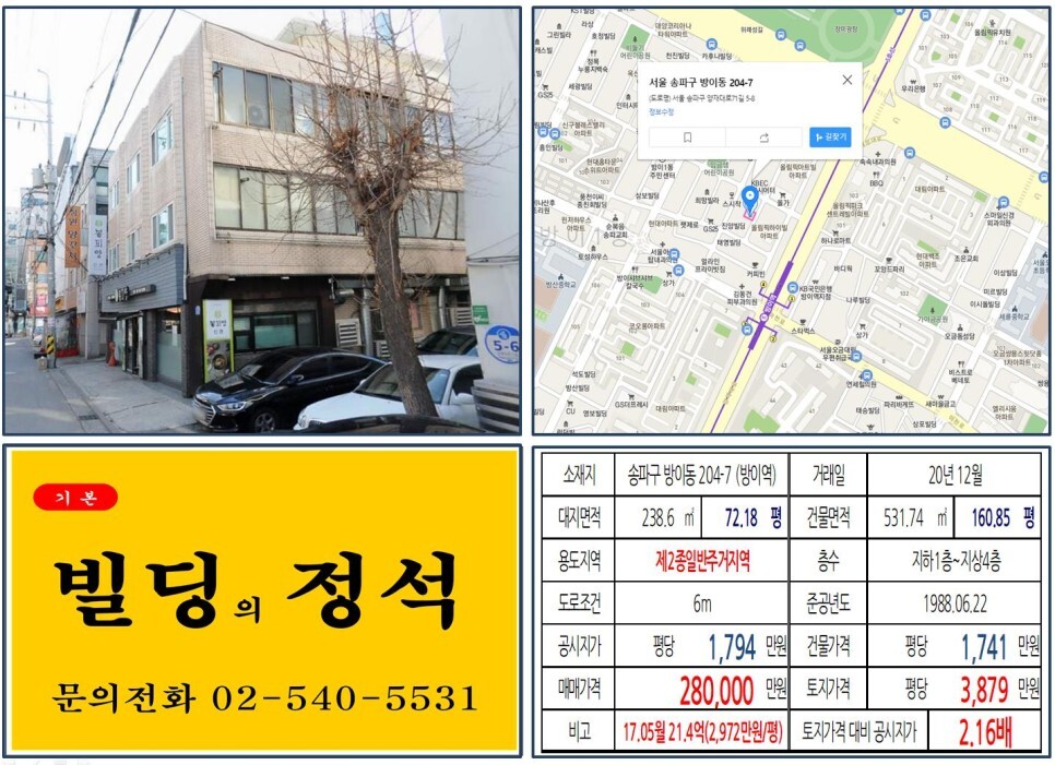  [송파구 방이동 먹자상권 20억 꼬마빌딩 실거래가 조회] 방이동 204-7 (방이역) 28억 원, 평당 3,879만 원 매매되었습니다. 봉피양, 올림픽선수촌아파트 재건축