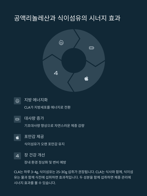 영양사도 매일 챙겨 먹는 7가지 필수 건강기능식품 - 다이어트 효과 극대화 - 4. 체지방 연소 촉진! 녹차추출물의 진가 영양사도 매일 챙겨 먹는 7가지 필수 건강기능식품 - 다이어트 효과 극대화 - 4. 체지방 연소 촉진! 녹차추출물의 진가