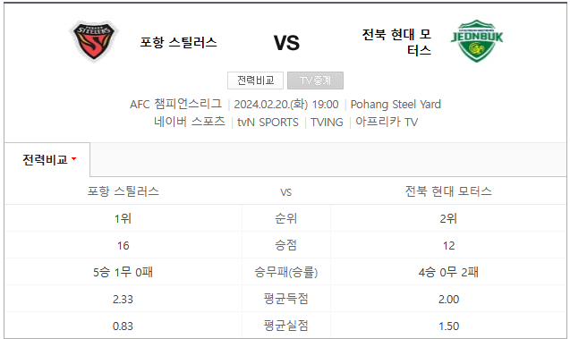  2024년 2월 20일 포항스틸러스 전북현대 AFC챔스