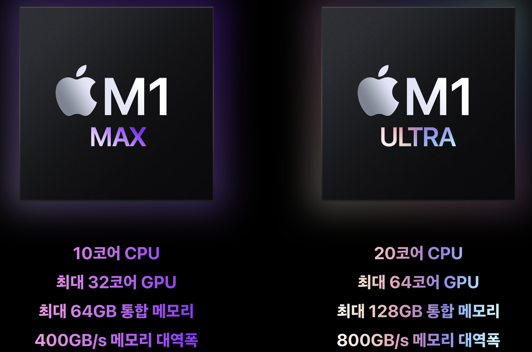 M1 Max M1 Ultra