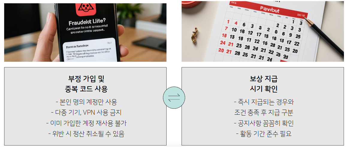 틱톡라이트 친구초대방법 혜택 이벤트 포인트 적립 출금 총정리 (+50,000원 벌기)