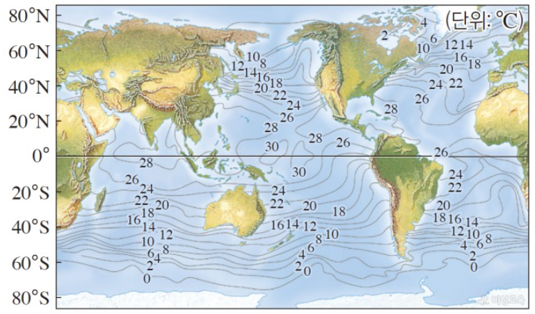 전 세계 해수 표층 수온분포