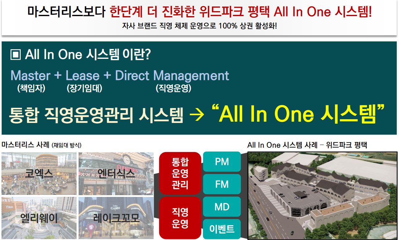 ALL In One 시스템