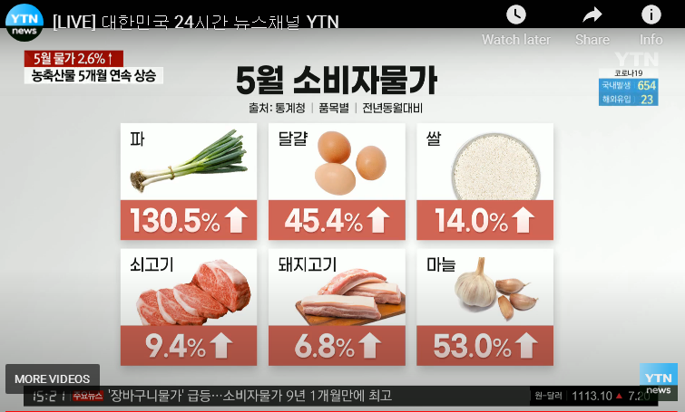   뚜뚜월드
