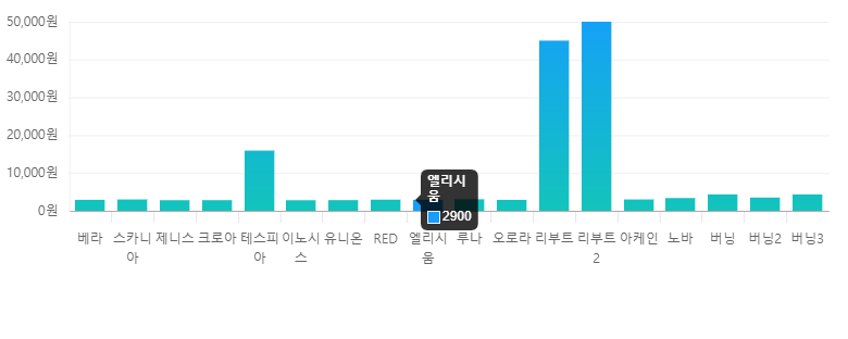 엘리시움.png