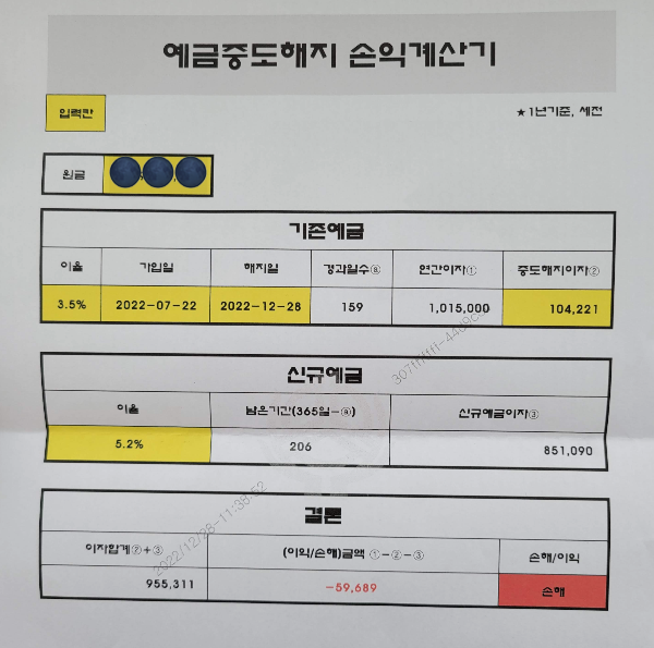 예금중도해지 손익계산기