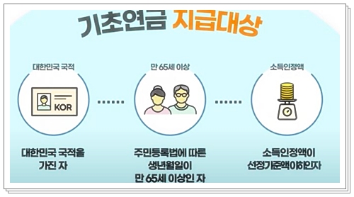 기초연금 지급대상