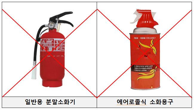 차량용-소화기-금지