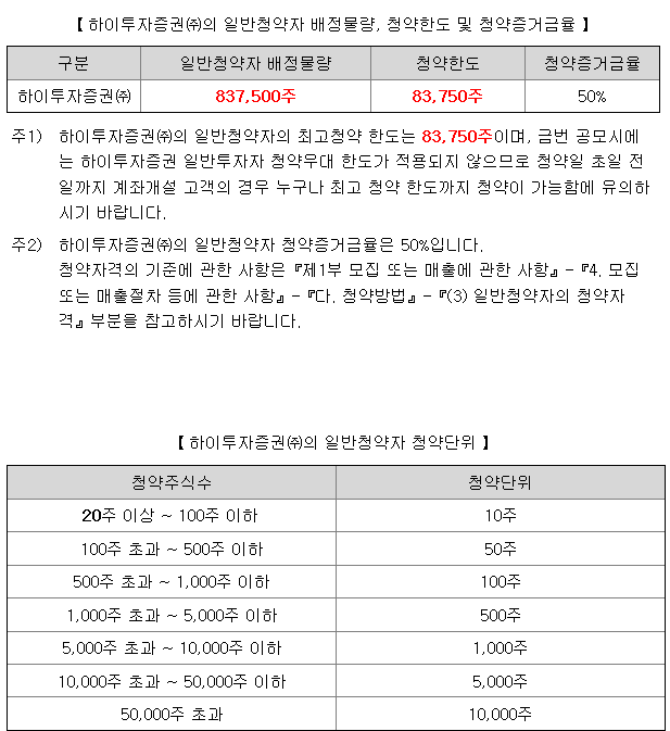 스톰테크 균등배정