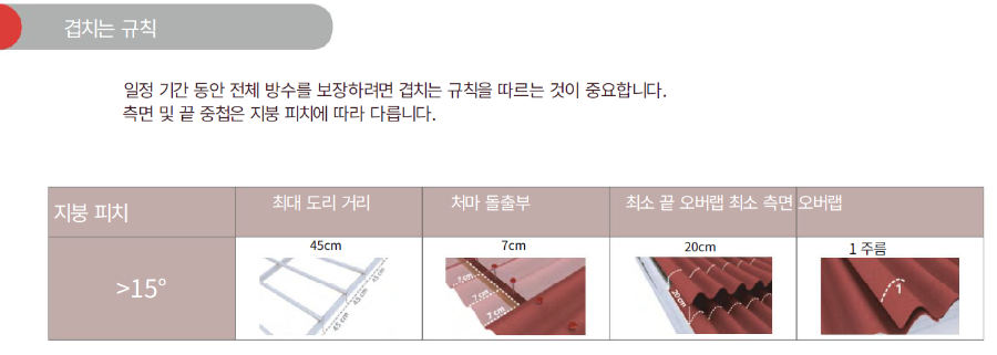 구글번역기-한글-번역-내용
