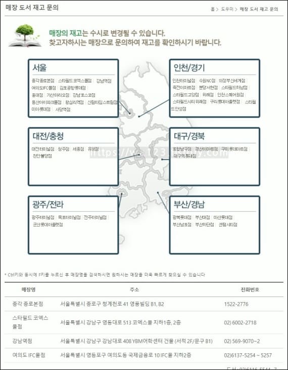 전국-영풍문고-지점명이-지도-상에-표시되어-있다.