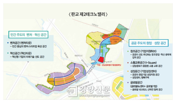  판교 제2테크노밸리 개요 장점